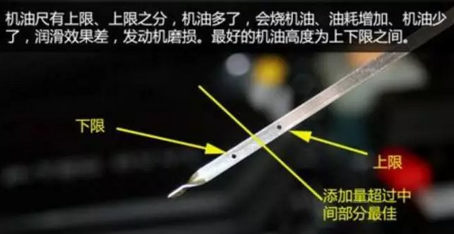 机油该不该换？你心里得有数！————润滑油代理